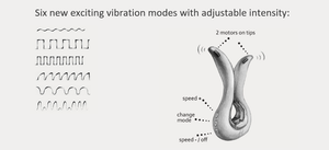 Mini Vibrator by Gvibe - Good for Men & Women, Cute & Discreet vibrator Entrenue   